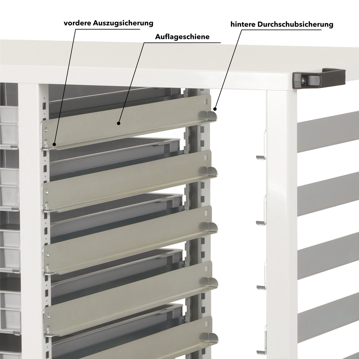 Transportwagen mit 4 Eurobehältern 400x300mm